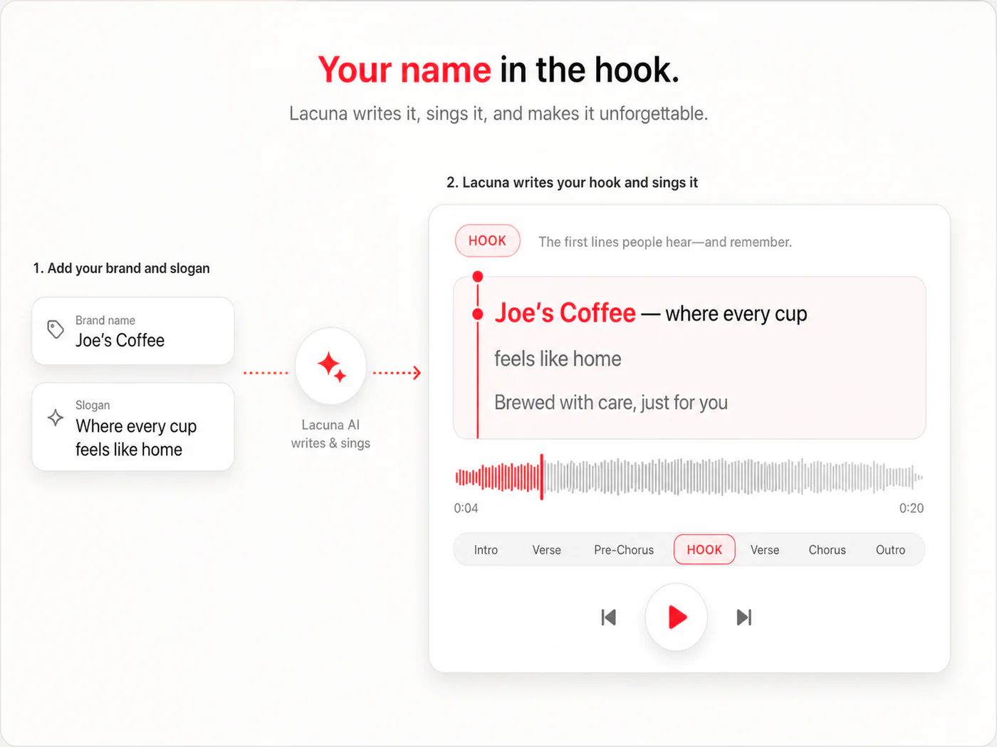 Your name in the hook