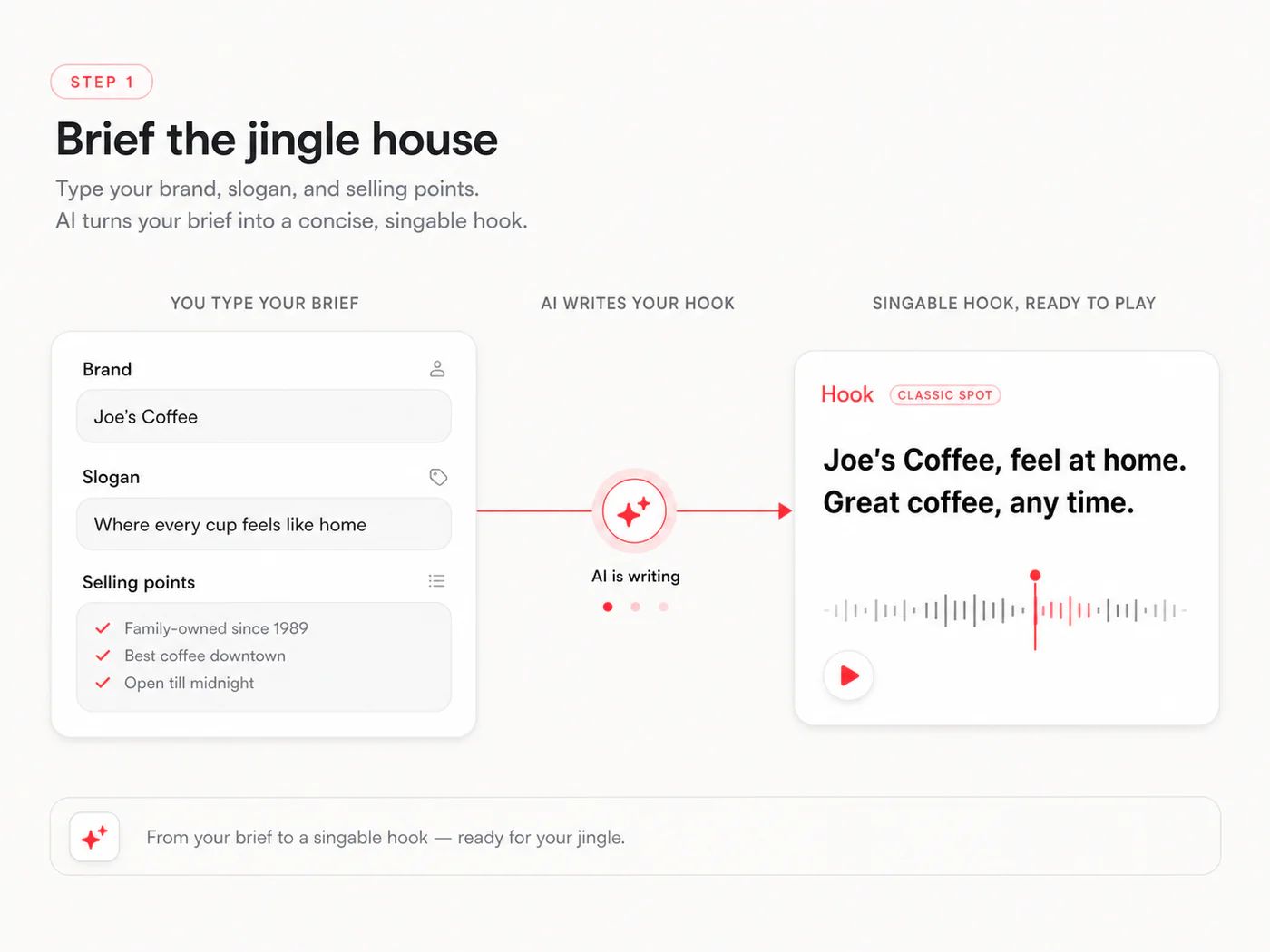 Brief the jingle house