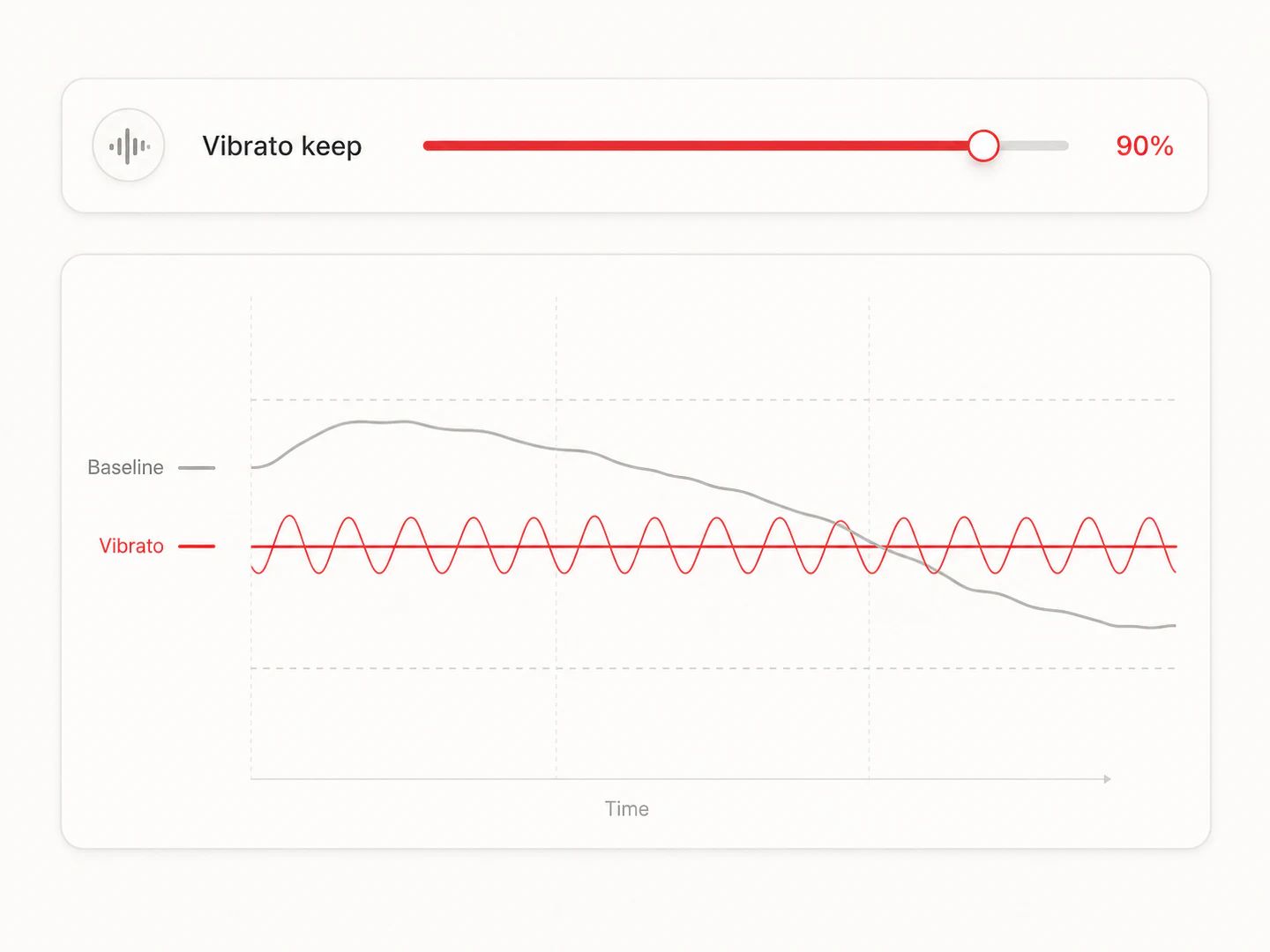 Vibrato keep