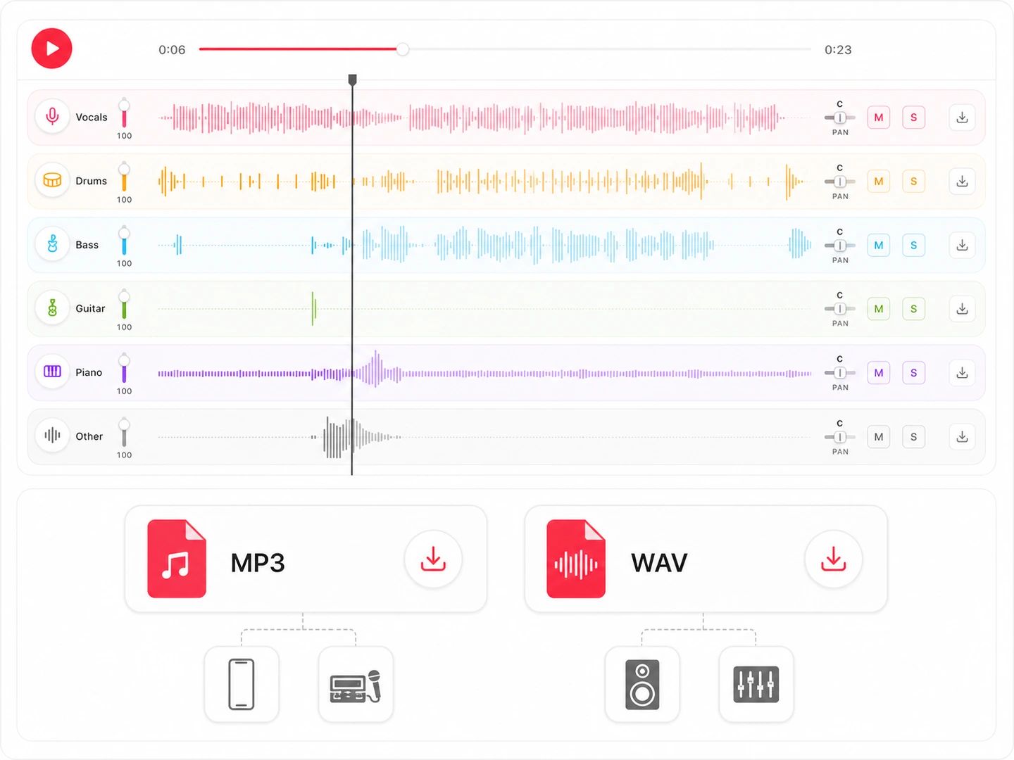 MP3 or WAV, plays anywhere