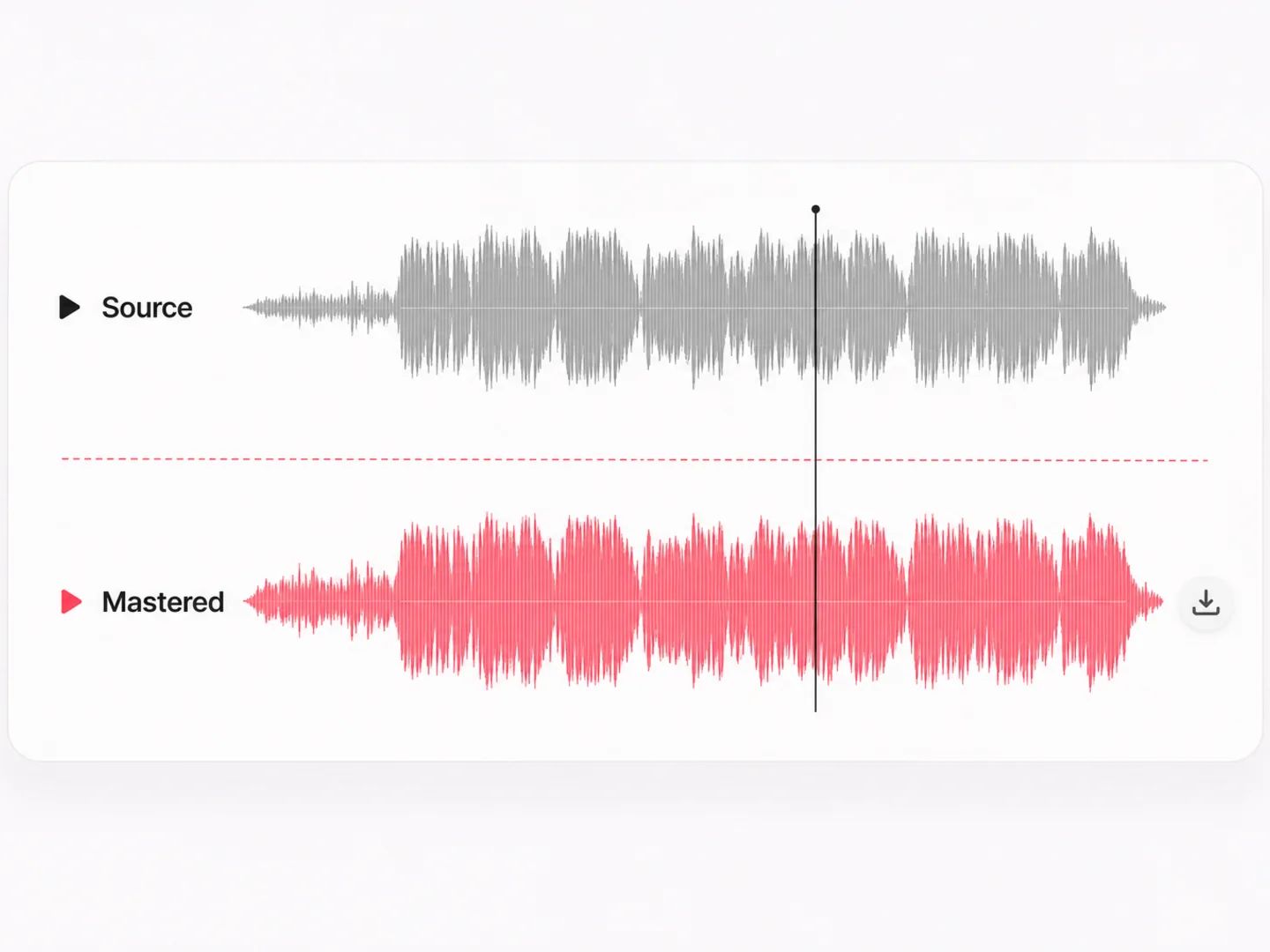 ストリーミング向けの音圧