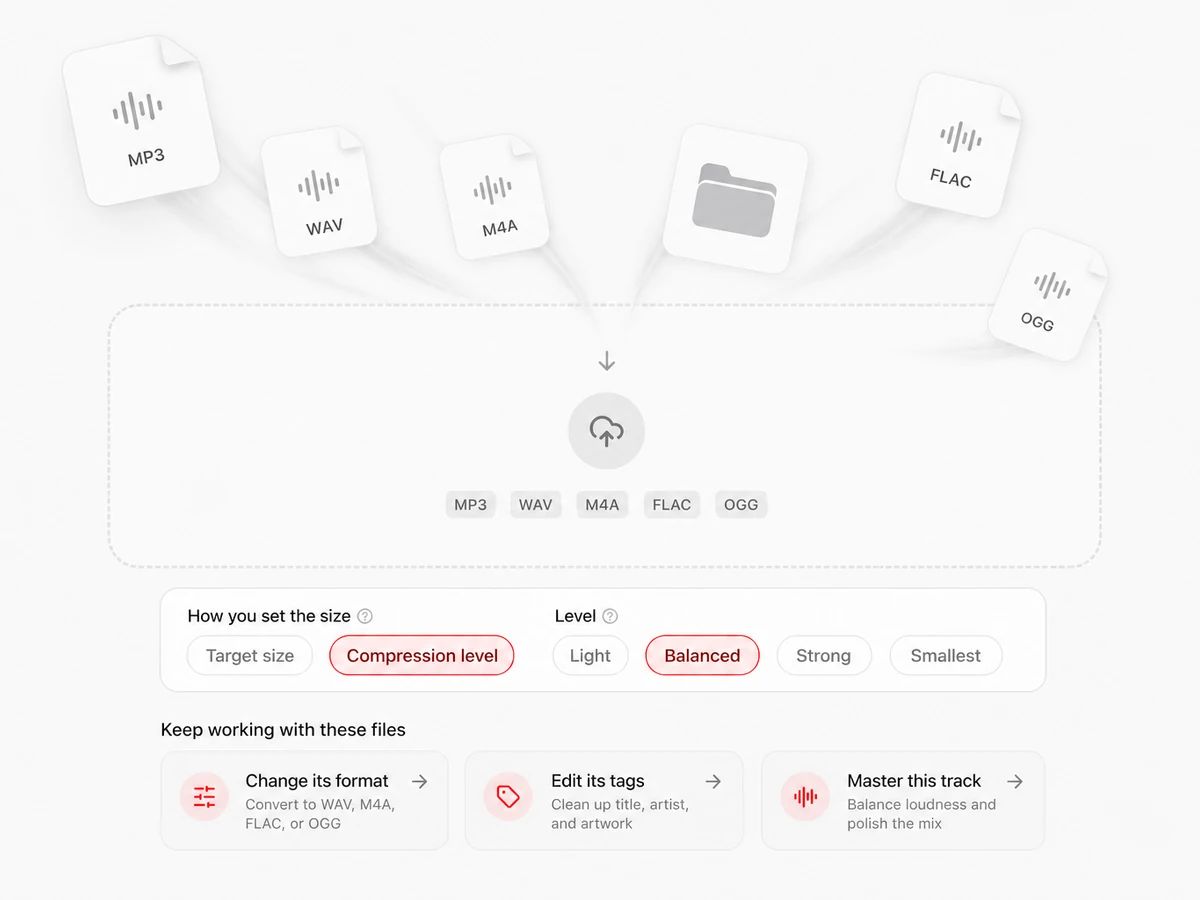 Drop in the files that are too big