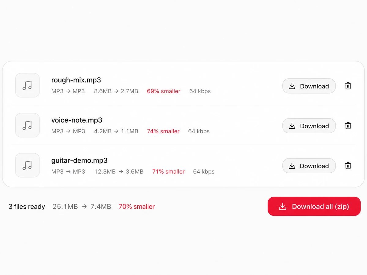 Download one file, or the whole batch