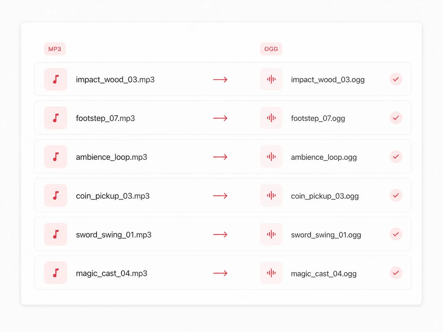 File names come out unchanged