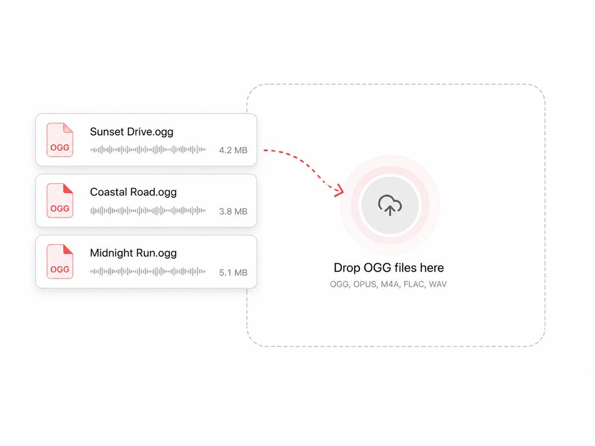 Add your OGG files