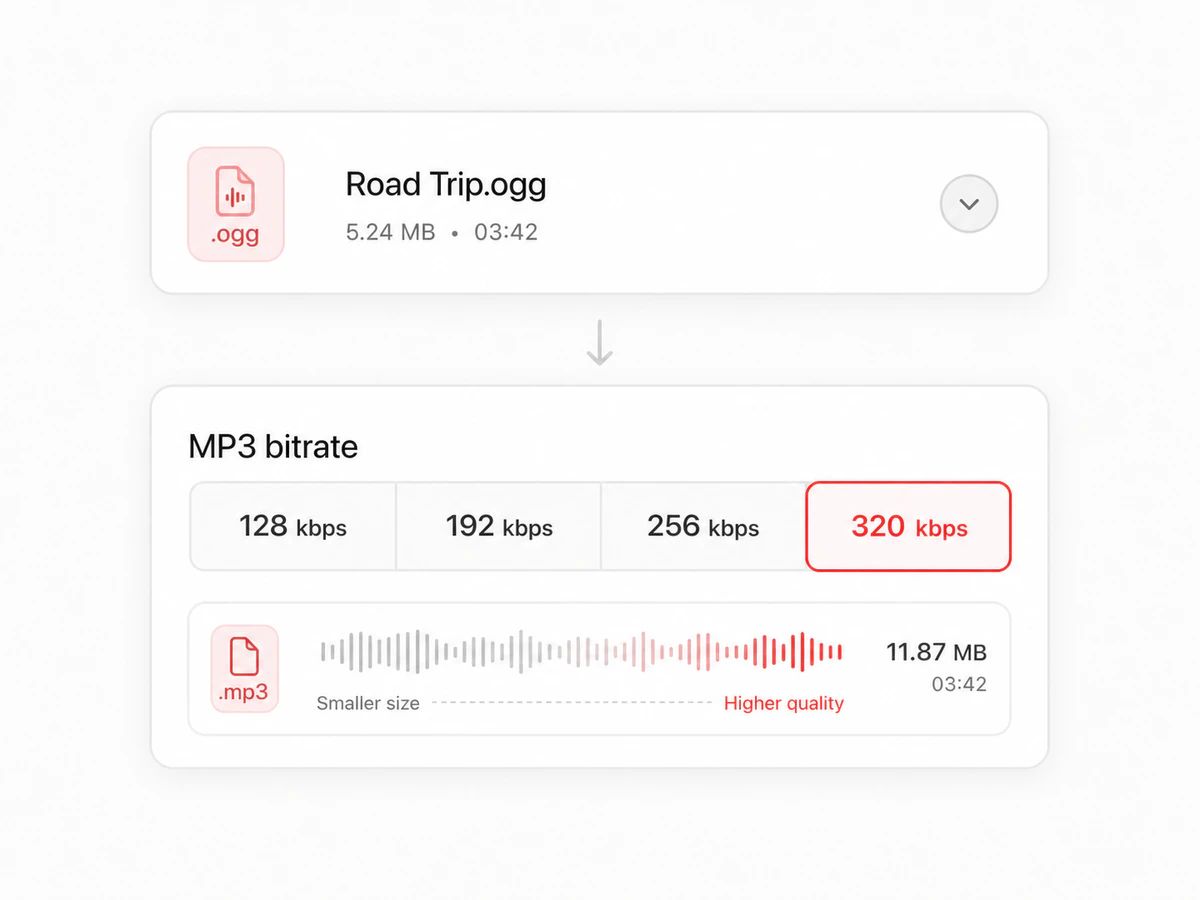 Choose a bitrate