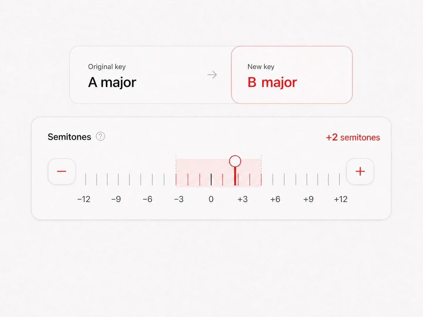 Ein Pitch-Shifter mit Halbtongenauigkeit