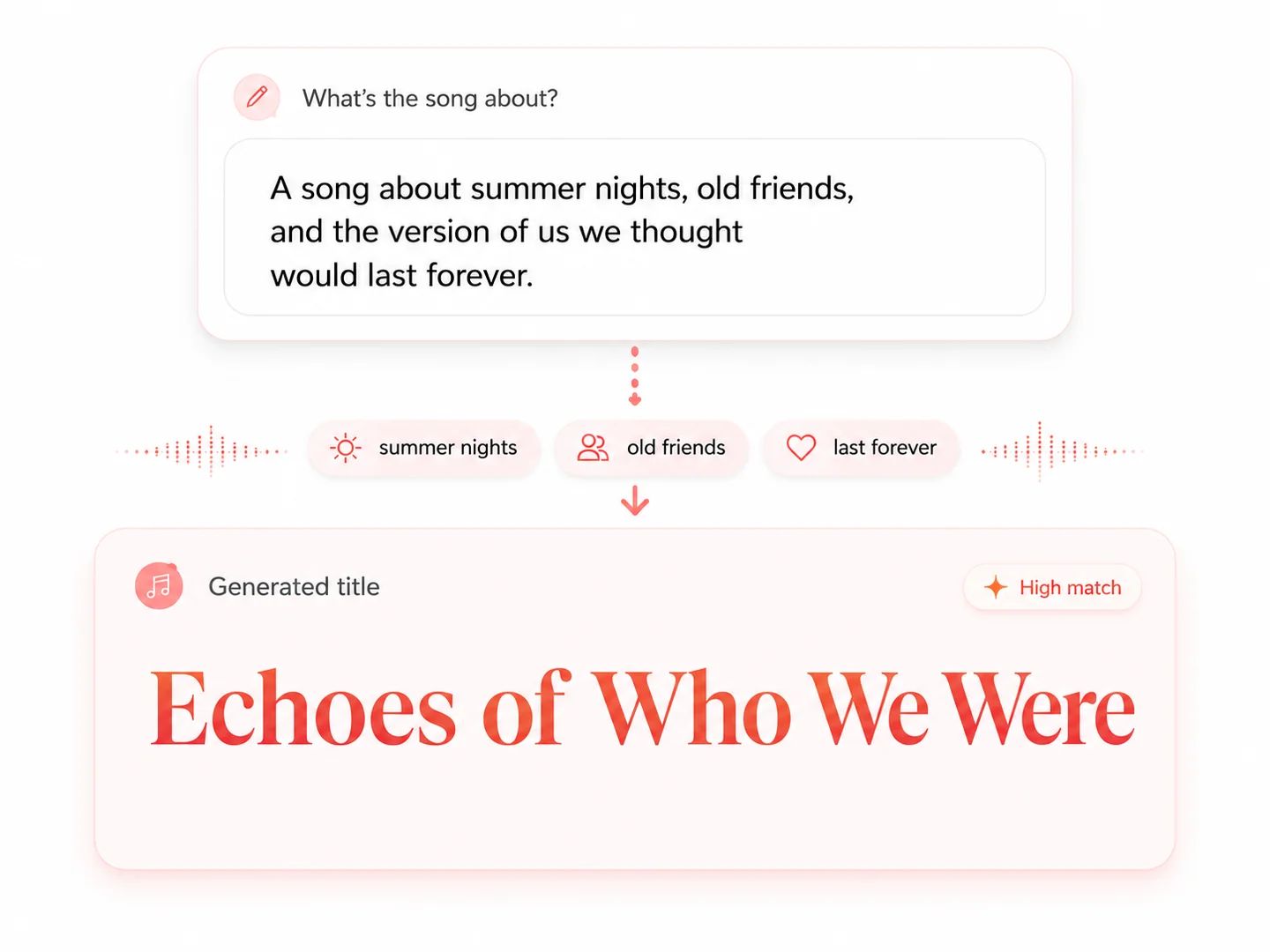 Titles that match the song
