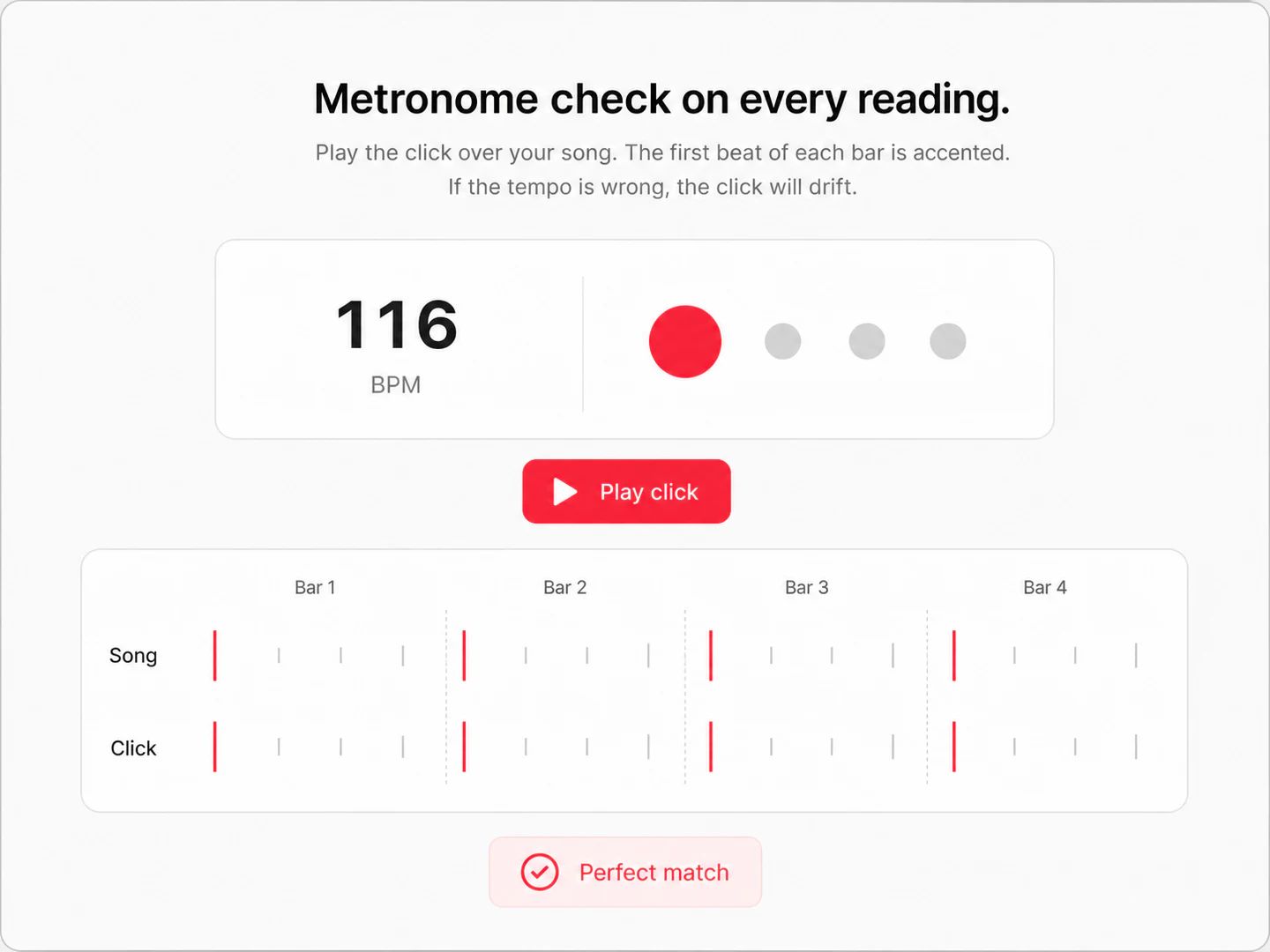 Comprobación con metrónomo en cada lectura