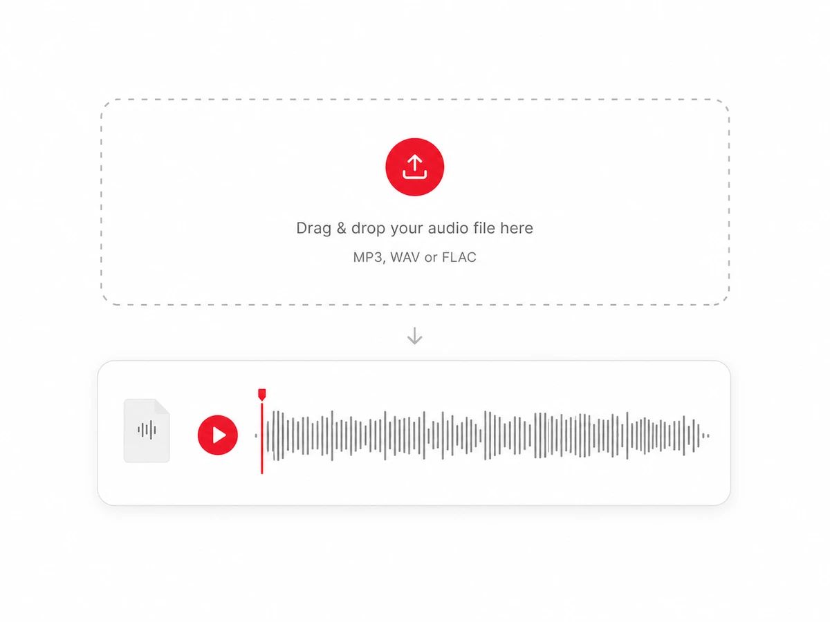 Upload your song
