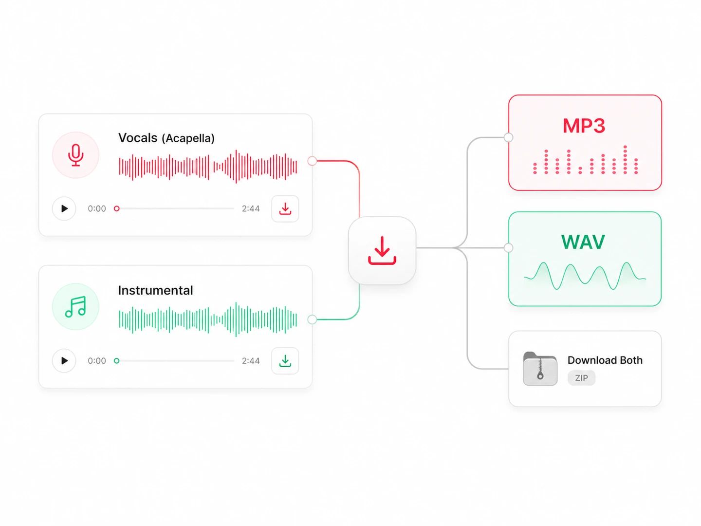 Download as MP3 or WAV