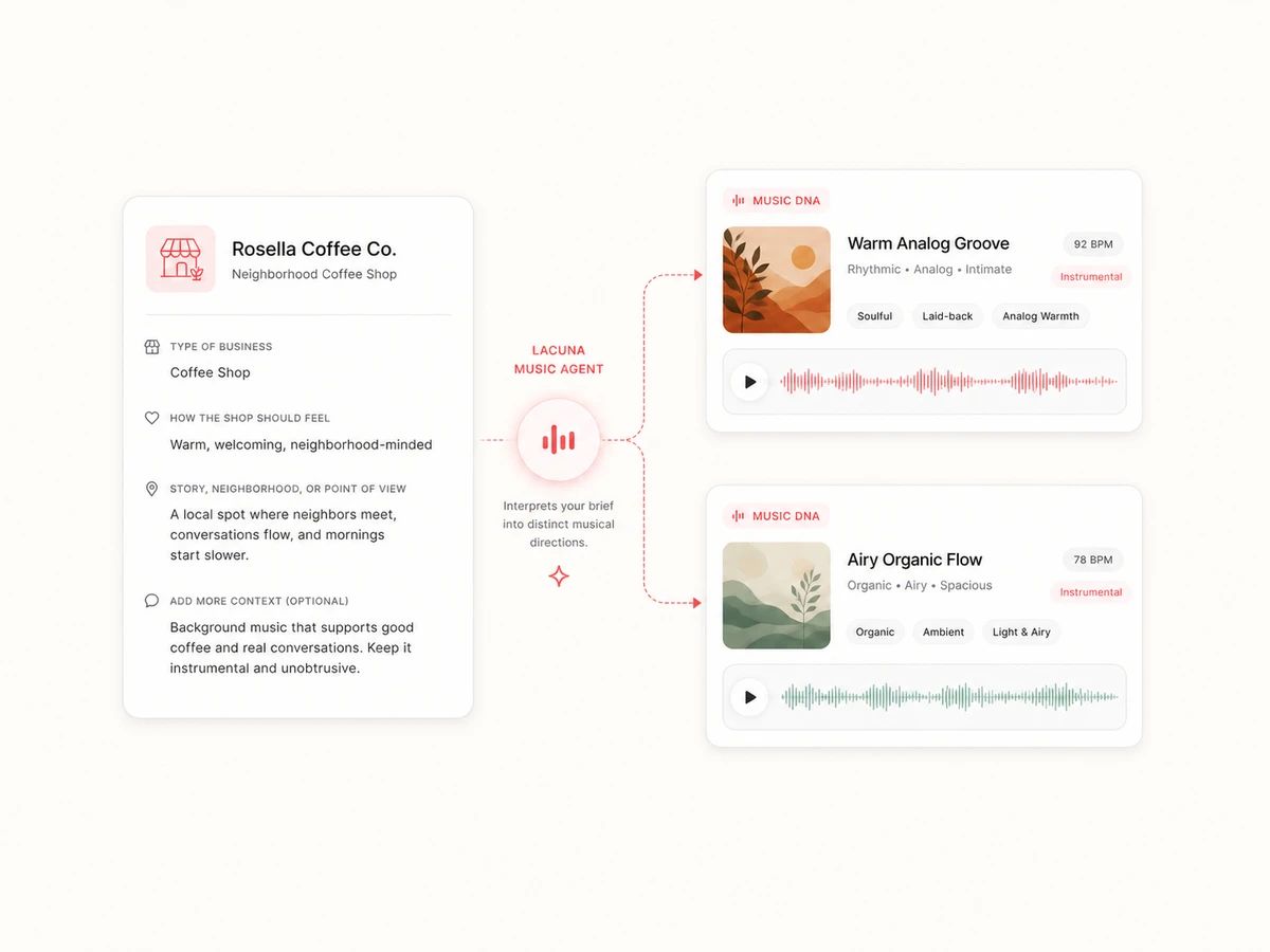 Choose between two sound identities