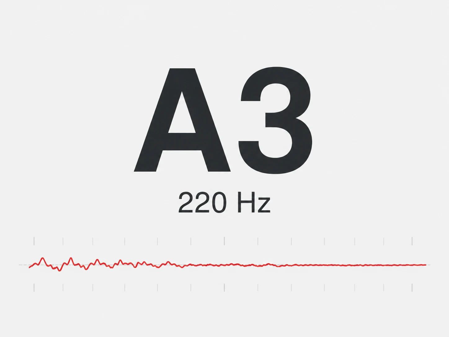 Live A3 note reading at 220 Hz with a settling pitch trace