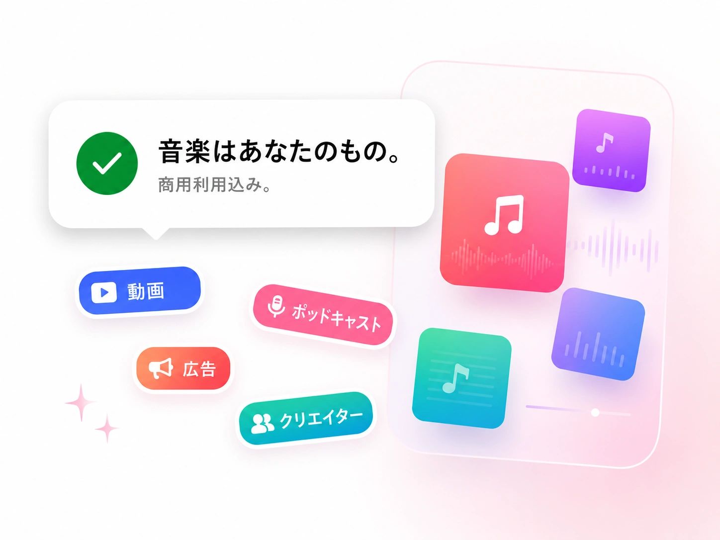 あなたが所有する、ロイヤリティフリーで商用ライセンス付きのAI音楽