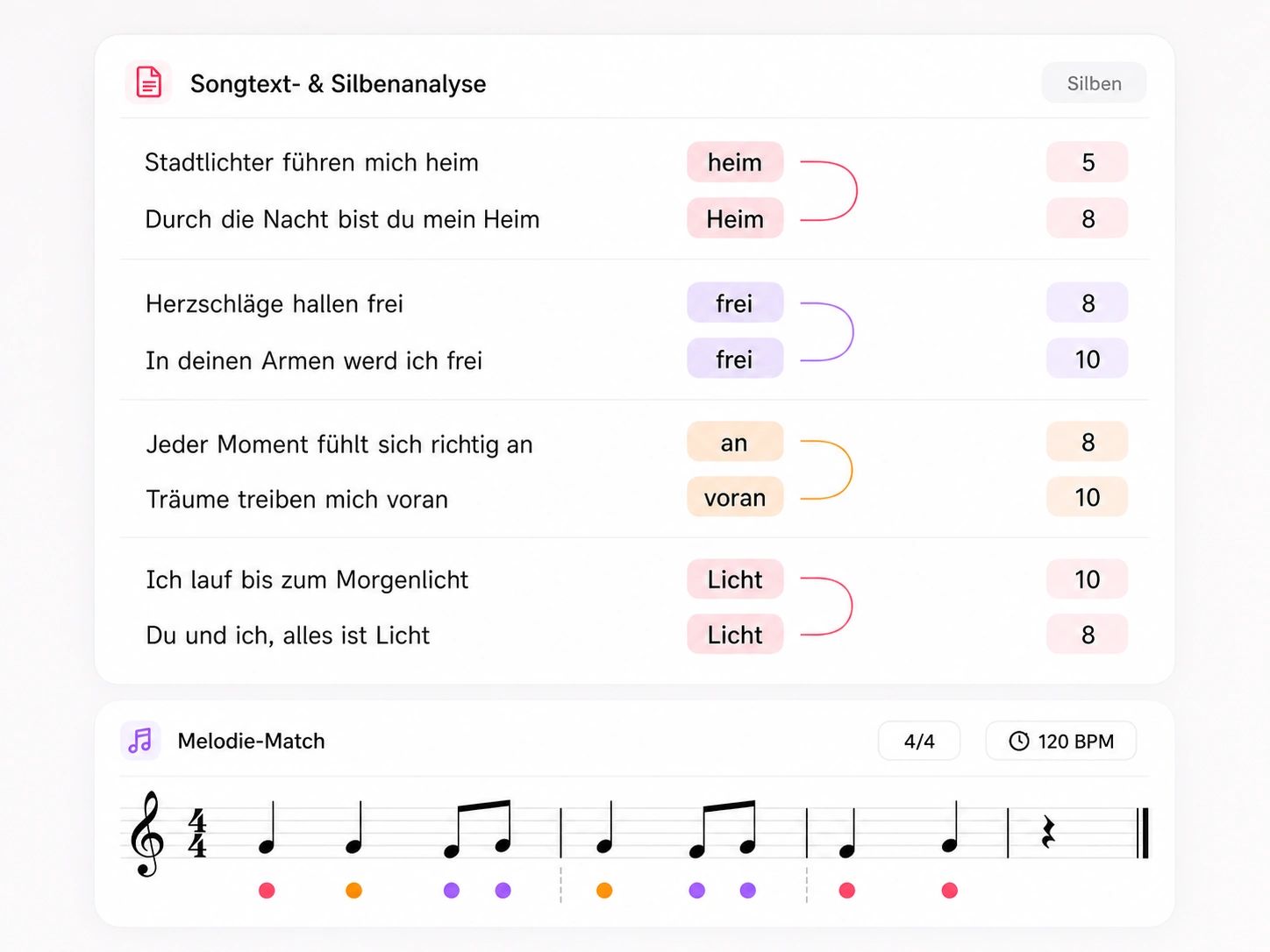KI-Songtext-Tool mit Reimgenerator und Silbenzähler