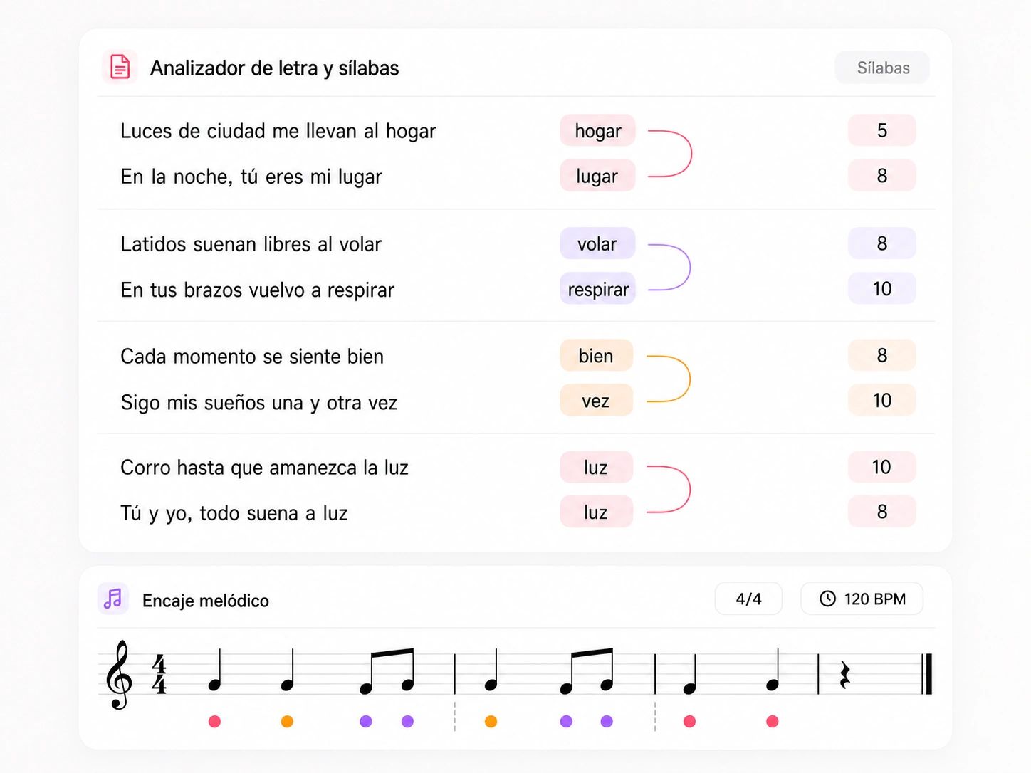 Herramienta de letras con IA con generador de rimas y contador de sílabas