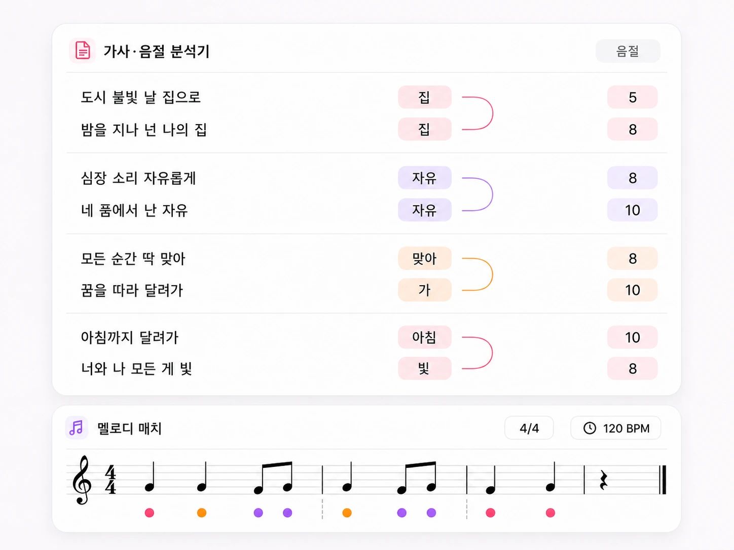 라임 생성기와 음절 카운터가 있는 AI 가사 도구
