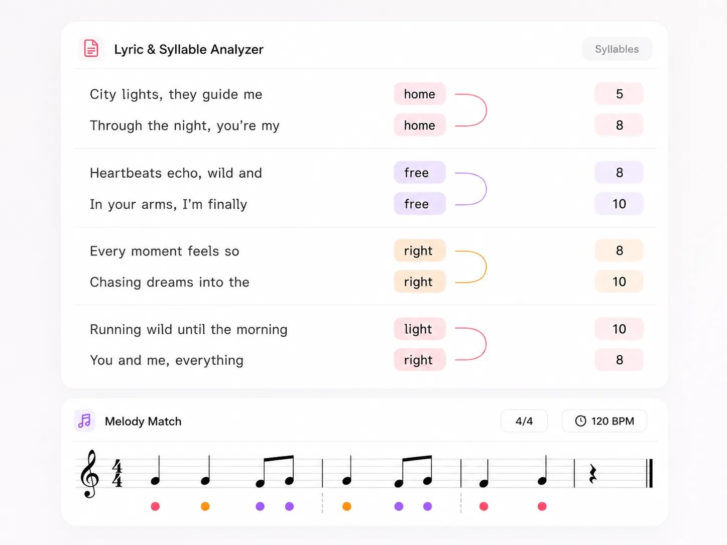 AI lyrics tool with a rhyme generator and syllable counter