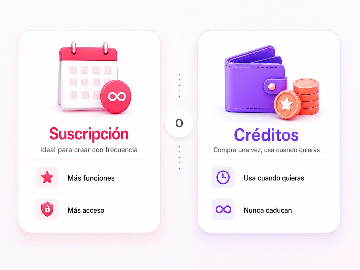 Precios flexibles con suscripciones o créditos de un solo pago