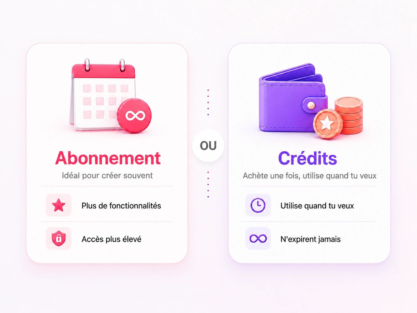 Tarification flexible avec abonnements ou Crédits à l'achat unique