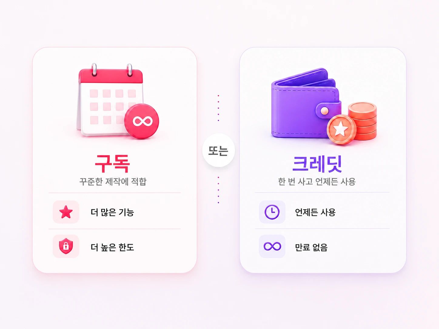 구독 또는 일회성 크레딧의 유연한 요금제