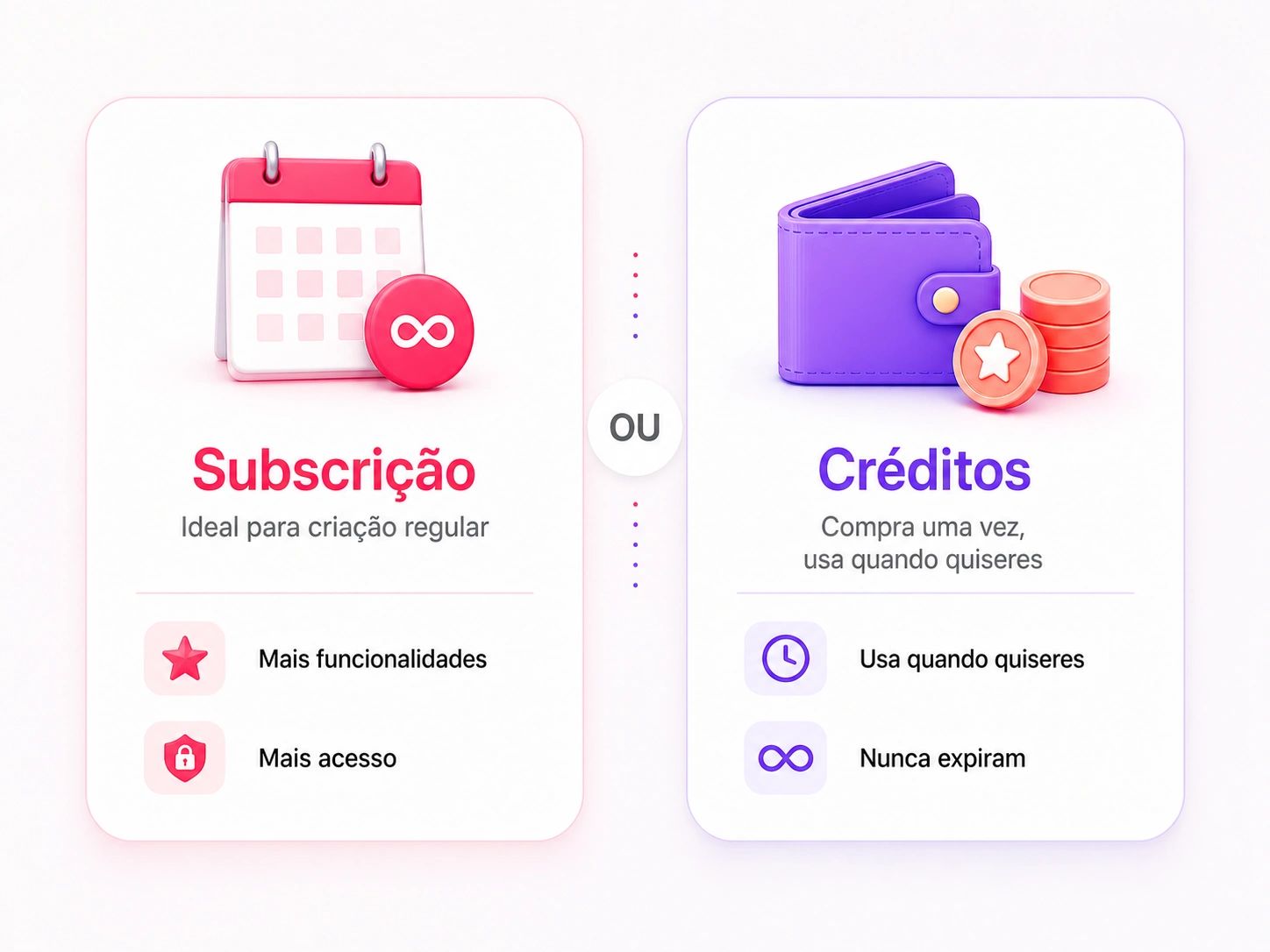 Preços flexíveis com subscrições ou créditos únicos
