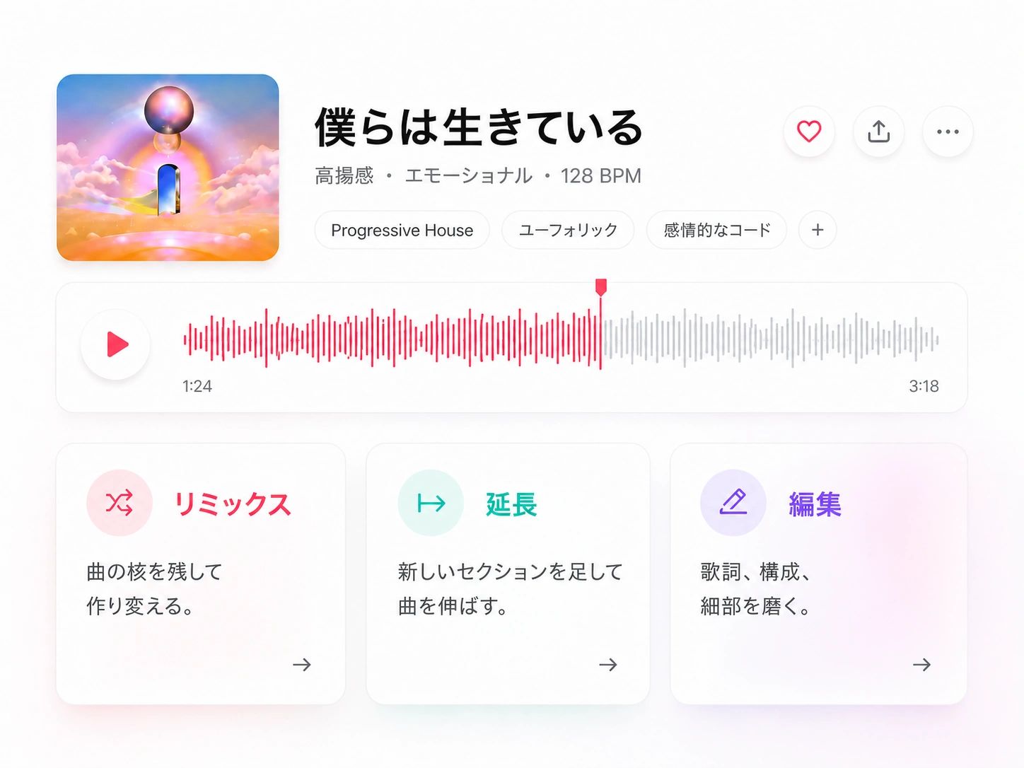 既存の曲を新しいスタイルと長さにリミックス・延長する様子