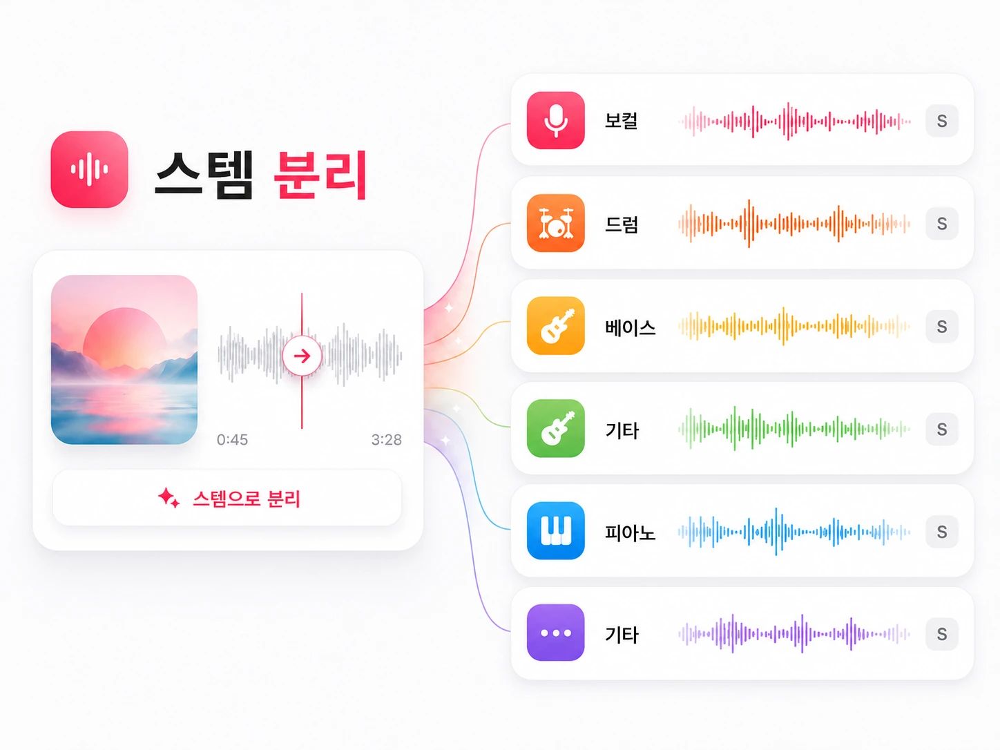 보컬, 드럼, 베이스 스템으로 분리된 트랙