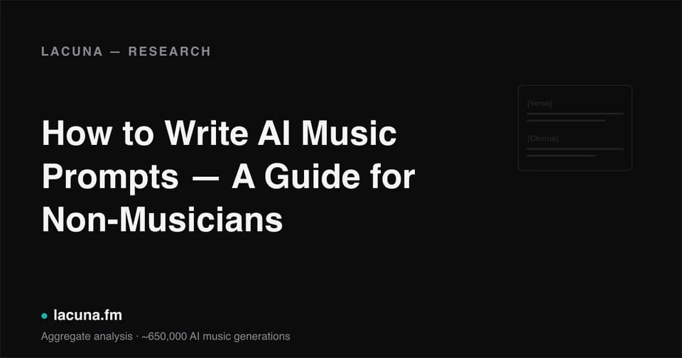How to Write AI Music Prompts — A Guide for Non-Musicians